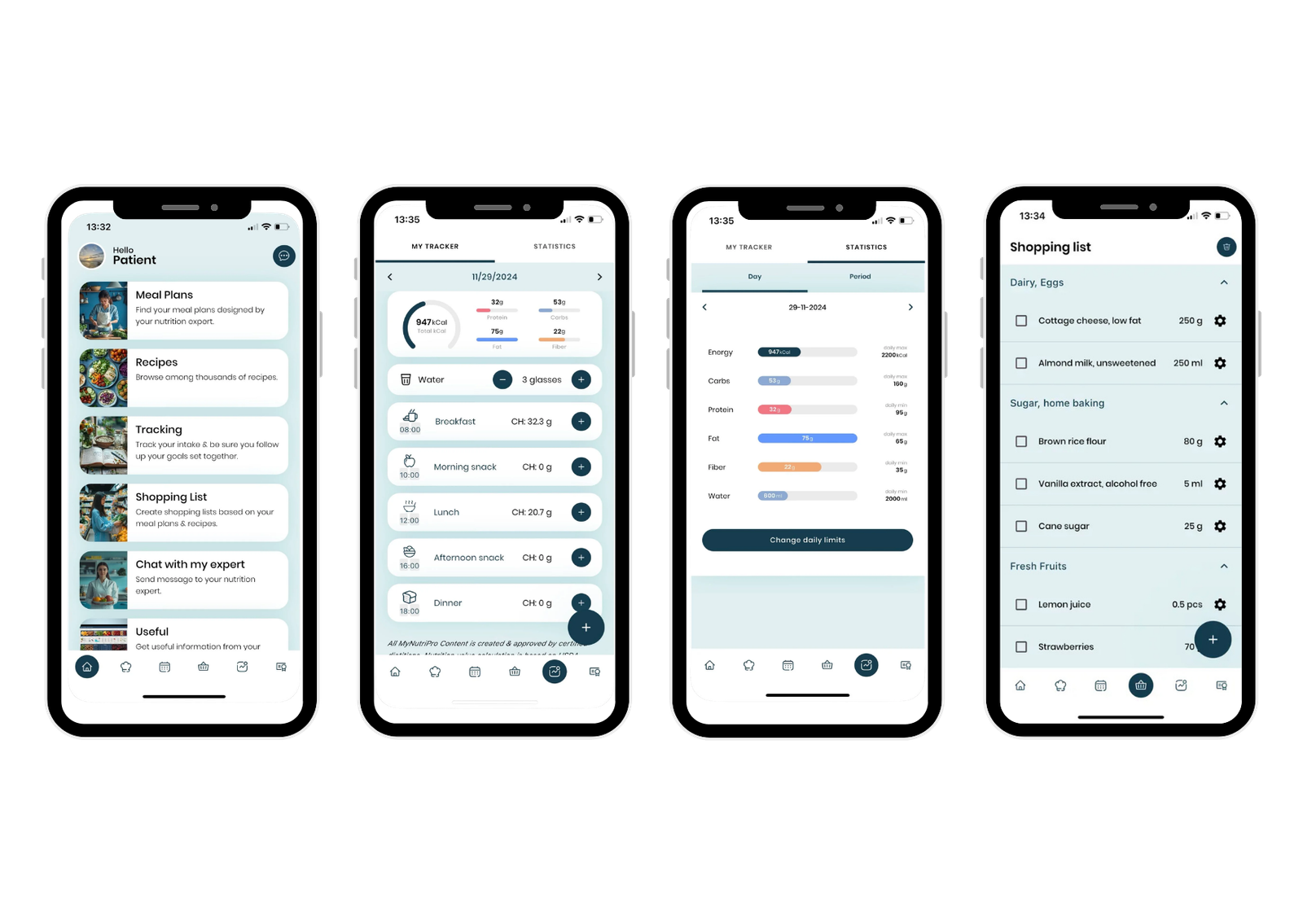 MyNutriPro – projekt